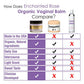 Enchanted Rose Natural Vaginal Moisturizer - Organic Vaginal