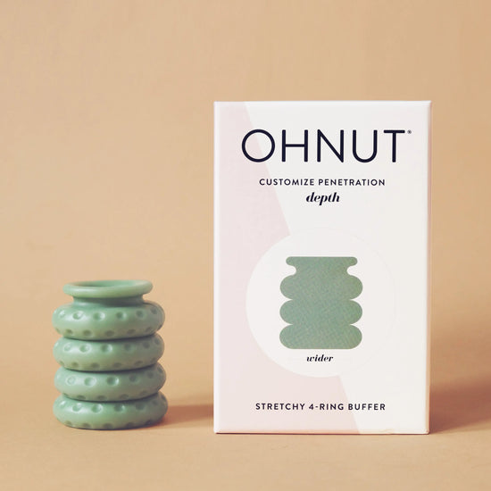 Ohnut: Wider